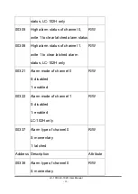 Preview for 29 page of ICP DAS USA LC-101H User Manual