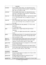 Preview for 33 page of ICP DAS USA LC-101H User Manual