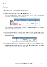 Preview for 25 page of ICP DAS USA LinPAC-22 Series User Manual