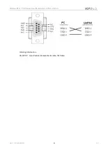 Preview for 6 page of ICP DAS USA LinPAC-8000 User Manual