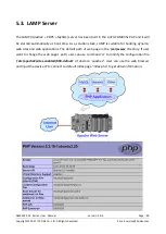 Preview for 85 page of ICP DAS USA LinPAC AM335 Series User Manual