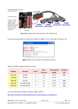 Preview for 115 page of ICP DAS USA LinPAC AM335 Series User Manual