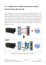 Preview for 121 page of ICP DAS USA LinPAC AM335 Series User Manual