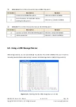 Preview for 98 page of ICP DAS USA LP-22 Series User Manual