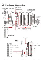 Предварительный просмотр 2 страницы ICP DAS USA LP-8 21 Series Quick Start