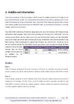 Preview for 20 page of ICP DAS USA LRA-900-E Firmware Update