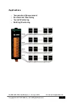 Предварительный просмотр 5 страницы ICP DAS USA M-2004 User Manual