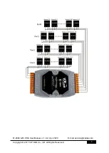 Preview for 6 page of ICP DAS USA M-2004 User Manual