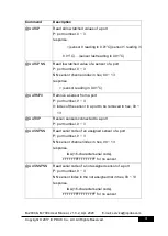 Предварительный просмотр 31 страницы ICP DAS USA M-2004 User Manual