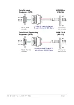 Предварительный просмотр 18 страницы ICP DAS USA M-4132 Faq