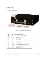 Preview for 8 page of ICP DAS USA M-4132 User Manual