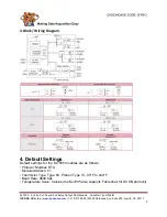 Предварительный просмотр 2 страницы ICP DAS USA M-7002 Quick Start Manual