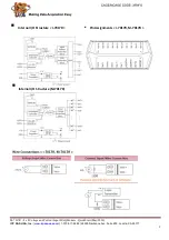 Предварительный просмотр 2 страницы ICP DAS USA M-7017R Quick Start Manual