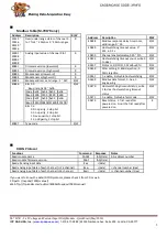 Предварительный просмотр 3 страницы ICP DAS USA M-7017R Quick Start Manual