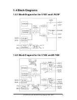 Предварительный просмотр 15 страницы ICP DAS USA M-7024 User Manual