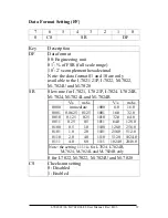 Предварительный просмотр 37 страницы ICP DAS USA M-7024 User Manual