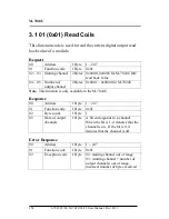 Предварительный просмотр 154 страницы ICP DAS USA M-7024 User Manual