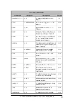 Предварительный просмотр 25 страницы ICP DAS USA M-7026 User Manual