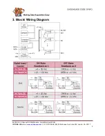 Предварительный просмотр 2 страницы ICP DAS USA M-7041D Quick Start Manual