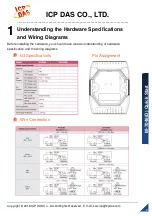 Preview for 2 page of ICP DAS USA M-7046 Quick Start Manual