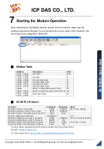 Preview for 7 page of ICP DAS USA M-7046 Quick Start Manual