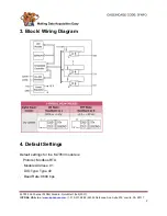 Preview for 2 page of ICP DAS USA M-7053 Quick Start Manual