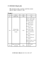 Preview for 97 page of ICP DAS USA M-7065 User Manual