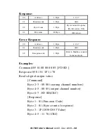 Preview for 98 page of ICP DAS USA M-7065 User Manual