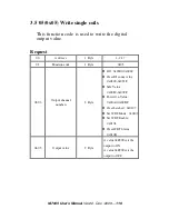 Preview for 110 page of ICP DAS USA M-7065 User Manual