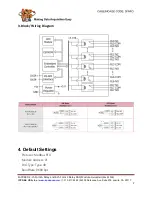 Preview for 2 page of ICP DAS USA M-7069D Quick Start Manual