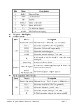 Предварительный просмотр 3 страницы ICP DAS USA M2M-711D Quick Start User Manual