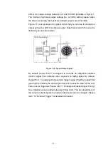 Предварительный просмотр 14 страницы ICP DAS USA MAVIS IM-30 User Manual