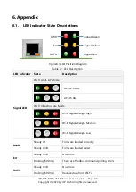 Предварительный просмотр 44 страницы ICP DAS USA MDC-211-WF User Manual