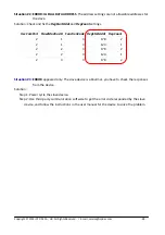 Preview for 28 page of ICP DAS USA MDC-700 Series User Manual