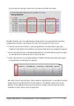 Preview for 31 page of ICP DAS USA MDC-700 Series User Manual