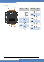 Предварительный просмотр 13 страницы ICP DAS USA MDC-714i User Manual