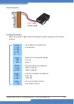 Preview for 14 page of ICP DAS USA MDCL-705i User Manual