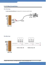 Предварительный просмотр 17 страницы ICP DAS USA MDCL-705i User Manual