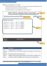 Предварительный просмотр 26 страницы ICP DAS USA MDCL-705i User Manual