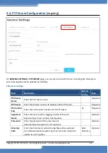 Preview for 33 page of ICP DAS USA MDCL-705i User Manual