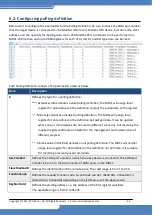 Preview for 44 page of ICP DAS USA MDCL-705i User Manual