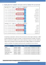 Preview for 51 page of ICP DAS USA MDCL-705i User Manual