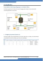 Preview for 76 page of ICP DAS USA MDCL-705i User Manual