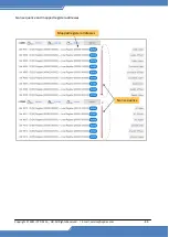 Preview for 89 page of ICP DAS USA MDCL-705i User Manual