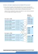 Предварительный просмотр 91 страницы ICP DAS USA MDCL-705i User Manual