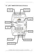 Preview for 10 page of ICP DAS USA mPAC-7186EXD-CAN User Manual