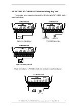 Preview for 17 page of ICP DAS USA mPAC-7186EXD-CAN User Manual