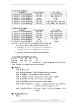 Preview for 24 page of ICP DAS USA mPAC-7186EXD-CAN User Manual