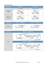 Preview for 18 page of ICP DAS USA MQ-7200M Series User Manual