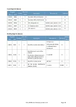 Preview for 64 page of ICP DAS USA MQ-7200M Series User Manual